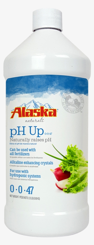 Guaranteed Analysis - Alaska #5212383