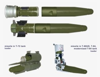 Round Comprising Antitank Guided Missile Is Intended - Kombat Anti Tank Guided Missile System #5212454