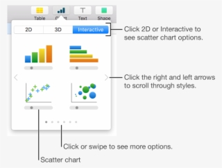 A Picture Showing The Different Types Of Charts You - Diagram #5212843