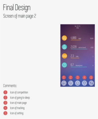 Proj2 App Wireframe 4-12 #5213147