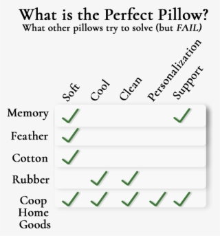 How The Eden Pillow Transformed Jill Powell's Sleep - Number #5214207