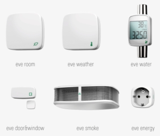 Master Your Iphone In One Minute A Day - Homekit Sensors #5214781