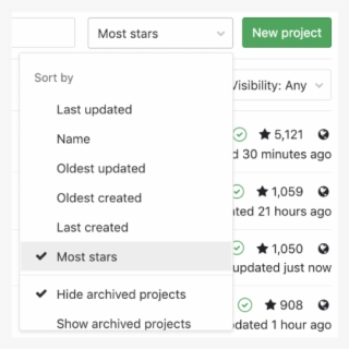 Explore Projects By Popularity - Project #5215405