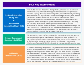 Generation And Transmission Studies - Transmission #5217152