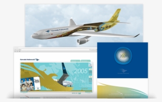 Project Overview - Garuda Indonesia #5218023