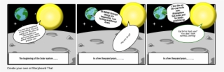 Cosmic Revelations - Cartoon #5218856