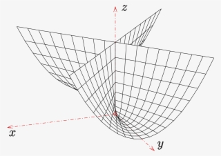 Open - Bicycle Basket #5219313