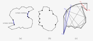 A Polygon With U Turn Vertices And Edges - Vertex #5222394