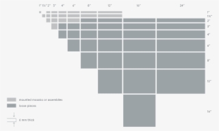 Glasstints Sizes - Hue #5222780