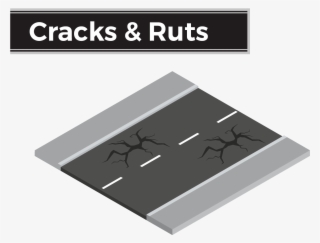 Road Ruts Make Cars Seem To Have A Mind Of Their Own, - Pavimento Isometrico #5223063
