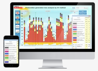 Pv Plant Monitoring System And Analytics - Prtg Network Monitor #5224231