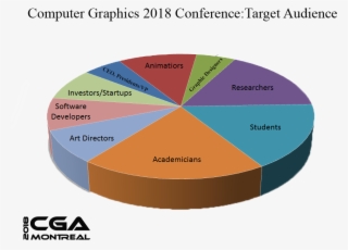 The Computer Graphics 2018 Expo Offers The Perfect - Jagruti #5225222