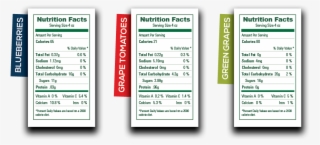 Nutritional Fun Facts #5231208
