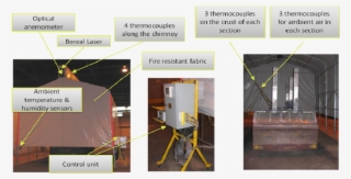 Test Setup Because Of Operational Constraints, It Was - Diagram #5233078