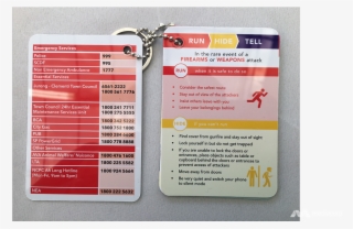 Emergency Guide Launched As Part Of Emergency Preparedness - Iphone #5233865