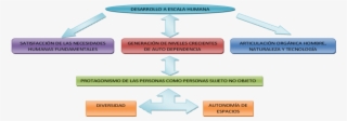 Diagram #5235666