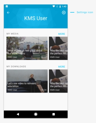 Figure 51 - My Page - Online Advertising #5237712