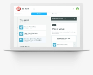 Group Together Resources On The Same Topic And Assign - Curriculum Development #5239132