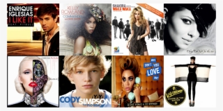 Enrique Has Scored His First Australian Hit In Over - Cody Simpson Iyiyi #5245045