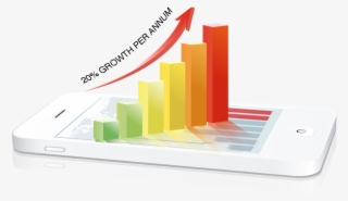 Income - Business Commerce #5246130