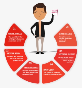 Welcome To Ireadng - Marketing Planning For Services #5246866