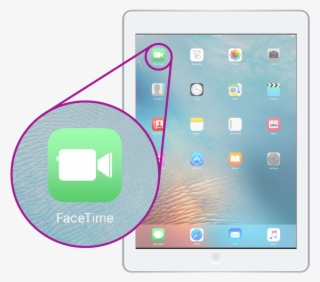 Shows A Tablet With Multiple Apps On The Home Screen - Apple 12.9-inch Ipad Pro - Wi-fi - 32 Gb - Gold - 12.9" #5247005