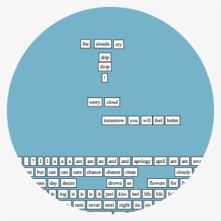 Fridge Magnets Circle 01 - Hundertertafel #5251821