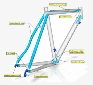 Cool R14 Benefits - Employee Benefits #5254168
