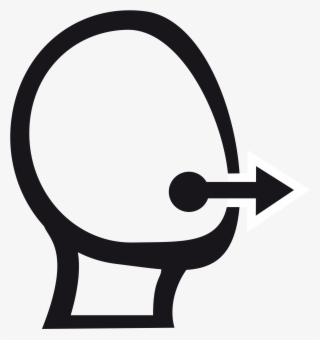 This Free Icons Png Design Of Cefr Spoken Production #5255878