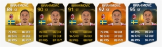 Aypmi0 - Ibrahimovic In Fifa 16 #5257837