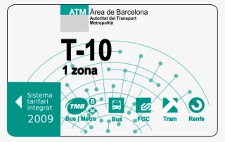 Metro Operating Hours Metro Barcelona - T10 Zone 1 Barcelona #5258894