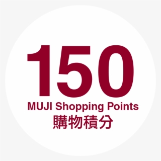 【muji Passport Hong Kong Members Exclusive Offer】extra - Convolutional Neural Network Train #5262769