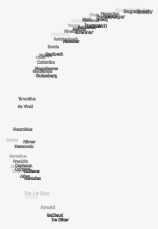 135 Kb, Png Image - Monochrome #5266625