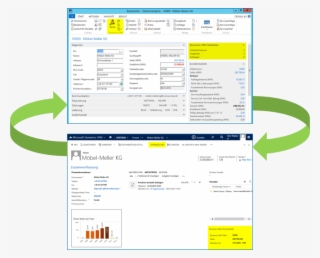 Dynamics Nav 2016 Crm Integration - Microsoft Dynamics Nav #5270129