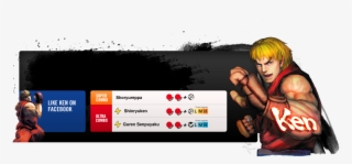 Ryu's Best Friend And Greatest Rival, And The Heir - Street Fighter Official Costume Ken Costume Men's ~ #5270612