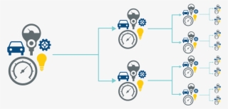 Conductor Alert System - Graphics #5274054