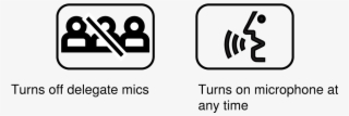 Therefore, There Is No Mute Button - Microphone #5275322