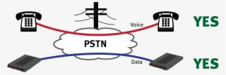 Pstn Voice Data Network With Phones And Modems - Pstn Voice #5276420