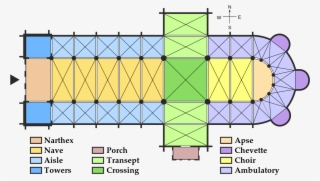 Cathedral Schematic Plan En Vectorial - Planta De Una Catedral #5282234