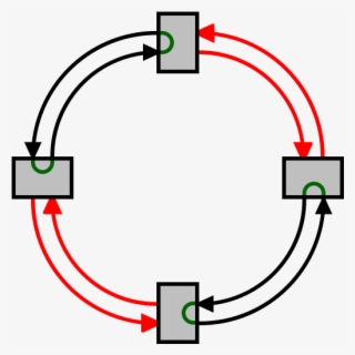 Self-healing Ring Damaged #5282809