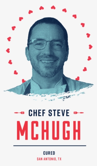 Steve-mchugh@0 - 5x - Cured - Le Bon Appetit - Portable Network Graphics #5287841