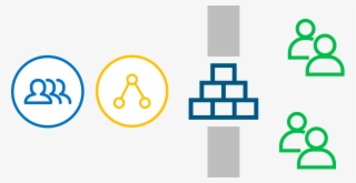 From The Control Panel - External Users #5288005