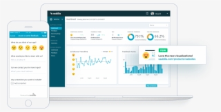 Usabilla Dashboard #5288343