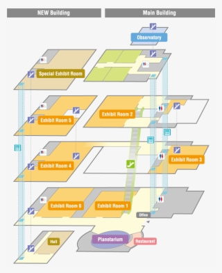 Exhibit Rooms - Ikea 神戸 フロア マップ #5289593