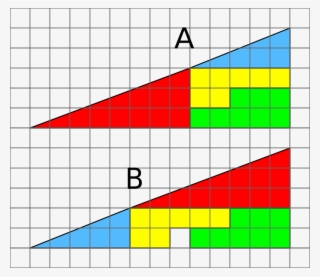 The Missing Square Puzzle Is An Optical Illusion Used - Missing Square Puzzle #5290627