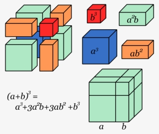 Open - Binomio Al Cubo Maqueta #5291081