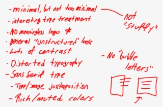 Notes - Portable Network Graphics #5291193