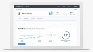 Personalized Prescriptions - Google Analytics 360 Attribution #5292149