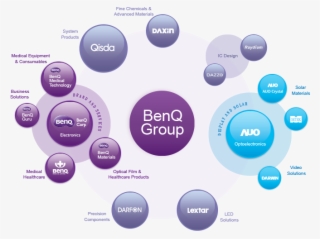 Driven By A Long-standing Vision Of Bringing Enjoyment - Business #5293745