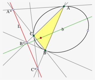 Orbital Triangles - Circle #5296477